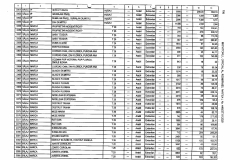 Afisare-proceduri-de-expropriere-a-imobilelor-afectate-de-autostrada_page-0006