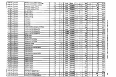 Afisare-proceduri-de-expropriere-a-imobilelor-afectate-de-autostrada_page-0007