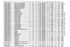 Afisare-proceduri-de-expropriere-a-imobilelor-afectate-de-autostrada_page-0008