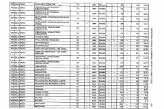 Afisare-proceduri-de-expropriere-a-imobilelor-afectate-de-autostrada_page-0009