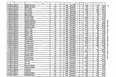 Afisare-proceduri-de-expropriere-a-imobilelor-afectate-de-autostrada_page-0010
